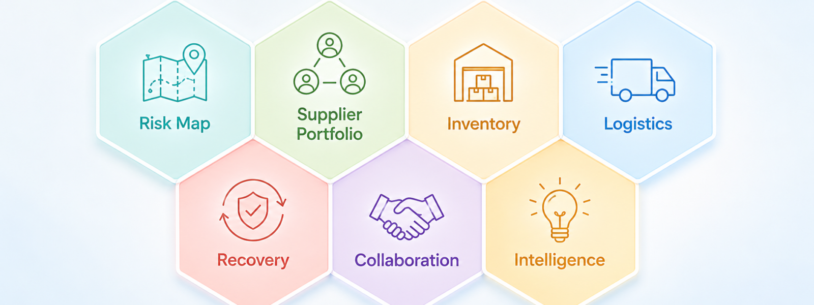 Building a Resilient Agri Food Supply Chain: A Framework for Global Buyers